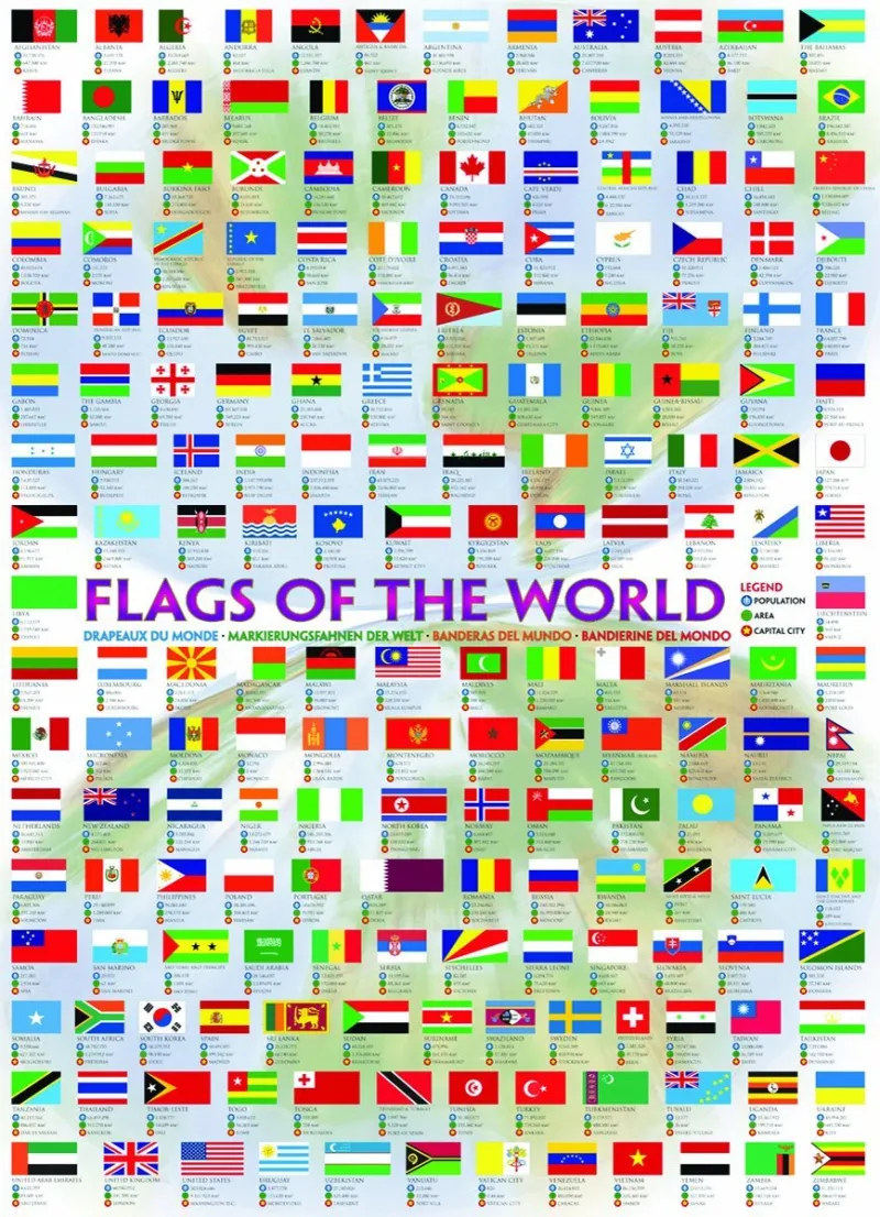 Drapeaux du monde Drapeaux du monde